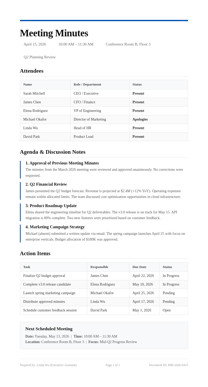 Classic professional meeting minutes